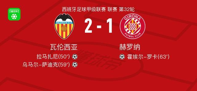 华体会app下载-瓦伦西亚2-1赫罗纳，乌马尔-萨迪克、拉马扎尼破门